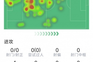 免费瑞士vs卡塔尔全场录像_免费瑞士vs卡塔尔全场录像在线观看_免费看直播
