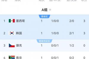 免费巴西对决海地在线观看_免费巴西对决海地在线观看在线观看_免费看直播