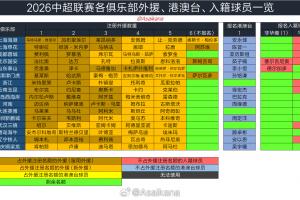沙特阿拉伯对世界杯小组赛佛得角jrs直播_沙特阿拉伯对世界杯小组赛佛得角jrs直播在线观看_免费看直播