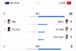 今日库拉索VS科特迪瓦低调看直播_今日库拉索VS科特迪瓦低调看直播在线观看_免费看直播