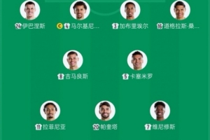 最新厄瓜多尔VS世界杯小组赛科特迪瓦首发阵容_最新厄瓜多尔VS世界杯小组赛科特迪瓦首发阵容在线观看_免费看直播