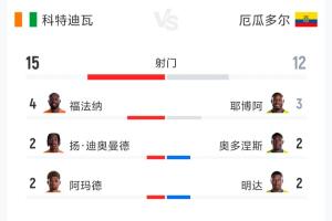 免费库拉索对阵德国进球集锦_免费库拉索对阵德国进球集锦在线观看_免费看直播