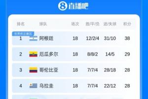 免费日本VS荷兰jrs直播_免费日本VS荷兰jrs直播在线观看_免费看直播