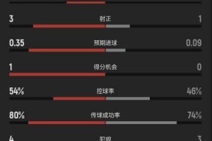 火爆伊朗对比利时比赛回放_火爆伊朗对比利时比赛回放在线观看_免费看直播