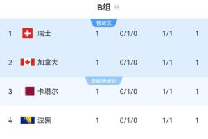火爆沙特阿拉伯对西班牙直播入口_火爆沙特阿拉伯对西班牙直播入口在线观看_免费看直播