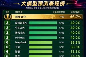 重磅葡萄牙对决刚果民主共和国比分预测_重磅葡萄牙对决刚果民主共和国比分预测在线观看_免费看直播