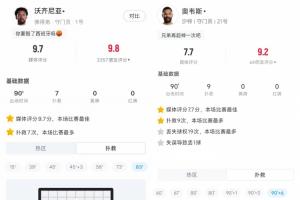 最新科特迪瓦大战厄瓜多尔比赛回放_最新科特迪瓦大战厄瓜多尔比赛回放在线观看_免费看直播