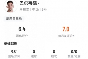 今日世界杯十耳其大战巴拉圭赛事前瞻_今日世界杯十耳其大战巴拉圭赛事前瞻在线观看_免费看直播