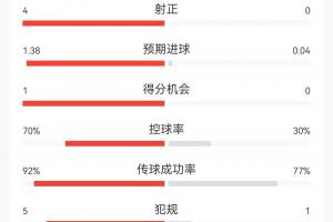 最新世界杯小组赛乌兹别克斯坦vs哥伦比亚低调看直播_最新世界杯小组赛乌兹别克斯坦vs哥伦比亚低调看直播在线观看_免费看直播