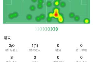 今日南非VS韩国直播_今日南非VS韩国直播在线观看_免费看直播