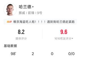 火爆库拉索对阵德国在线观看_火爆库拉索对阵德国在线观看在线观看_免费看直播