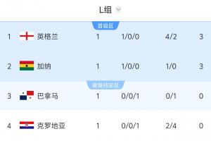 免费苏格兰大战海地首发阵容_免费苏格兰大战海地首发阵容在线观看_免费看直播