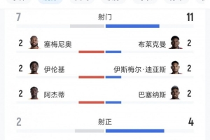 今日比利时vs伊朗直播_今日比利时vs伊朗直播在线观看_免费看直播