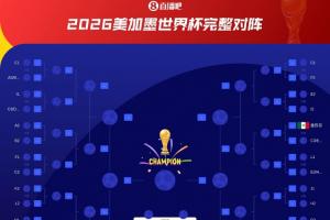 免费怎样用乐球看NBA进球集锦_免费怎样用乐球看NBA进球集锦在线观看_免费看直播