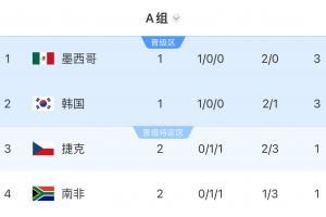 最新球帝原声解说比分预测_最新球帝原声解说比分预测在线观看_免费看直播