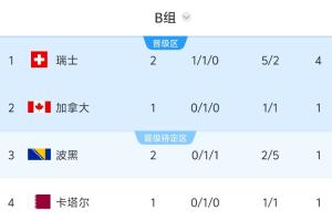 2026世界杯法国对西班牙赛事前瞻_2026世界杯法国对西班牙赛事前瞻在线观看_免费看直播