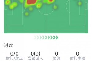 2026世界杯墨西哥VS韩国高清比分预测_2026世界杯墨西哥VS韩国高清比分预测在线观看_免费看直播