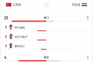 劲球NBA火车上看直播_劲球NBA火车上看直播在线观看_免费看直播