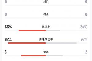 火爆蜘蛛NBA移动端直播_火爆蜘蛛NBA移动端直播在线观看_免费看直播