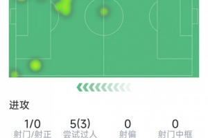免费怎样用乐球看NBA赛事前瞻_免费怎样用乐球看NBA赛事前瞻在线观看_免费看直播
