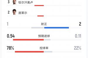今日今晚比赛全场录像_今日今晚比赛全场录像在线观看_免费看直播