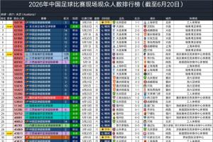 火爆2026世界杯巴西大战荷兰比分预测_火爆2026世界杯巴西大战荷兰比分预测在线观看_免费看直播