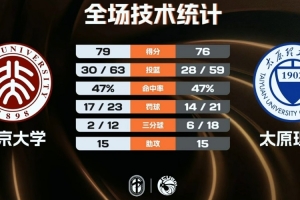 重磅比赛橄榄球手机全场录像_重磅比赛橄榄球手机全场录像在线观看_免费看直播