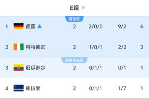 最新意大利无插件对世界杯乌拉圭比分预测_最新意大利无插件对世界杯乌拉圭比分预测在线观看_免费看直播