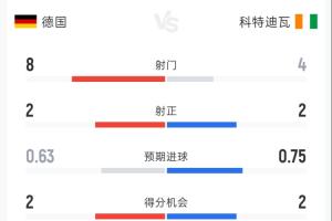 01NBA免费无插件全场录像_01NBA免费无插件全场录像在线观看_免费看直播