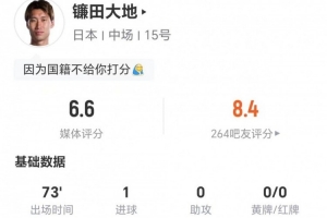 极速太低了？镰田大地本场1球+1关键传球 5VS抗2成功 获评6.6分比赛回放_极速太低了？镰田大地本场1球+1关键传球 5VS抗2成功 获评6.6分比赛回放在线观看_免费看直播