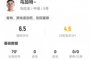 极速乌加特本场1射0正+2关键传球 6对决抗1成功+3被过 获评6.5分直播_极速乌加特本场1射0正+2关键传球 6对决抗1成功+3被过 获评6.5分直播在线观看_免费看直播