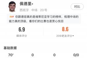 重磅热区图集中在对阵方半场！佩德里全场数据：传球成功率85.3%，6.9分全场录像_重磅热区图集中在对阵方半场！佩德里全场数据：传球成功率85.3%，6.9分全场录像在线观看_免费看直播