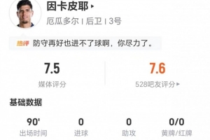 火爆因卡皮耶本场2射0正+1失良机 2关键传球+4解围3抢断 14对抗10成功jrs直播_火爆因卡皮耶本场2射0正+1失良机 2关键传球+4解围3抢断 14对抗10成功jrs直播在线观看_免费看直播