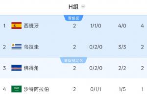 重磅世界杯比利时对日本中文解说全场录像_重磅世界杯比利时对日本中文解说全场录像在线观看_免费看直播