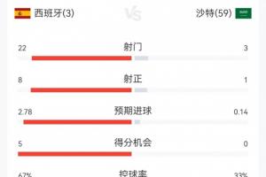 最新小九NBA手机免费看低调看直播_最新小九NBA手机免费看低调看直播在线观看_免费看直播