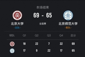 最新乐球欧冠免费首发阵容_最新乐球欧冠免费首发阵容在线观看_免费看直播