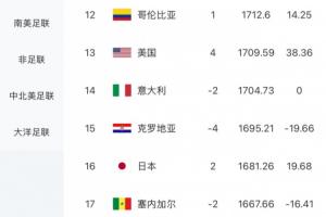 美国对阵2026世界杯阿根廷进球集锦_美国对阵2026世界杯阿根廷进球集锦在线观看_免费看直播