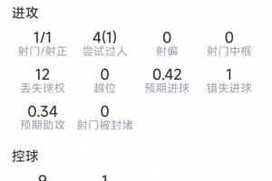 极速球帝NBAAPP全场录像_极速球帝NBAAPP全场录像在线观看_免费看直播