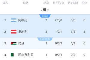 免费刚果民主共和国对乌兹别克斯坦首发阵容_免费刚果民主共和国对乌兹别克斯坦首发阵容在线观看_免费看直播
