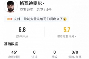 最新抗3成功 获6.8分对半场被换下！格瓦迪奥尔0射0关键传球 3解围+6直播_最新抗3成功 获6.8分对半场被换下！格瓦迪奥尔0射0关键传球 3解围+6直播在线观看_免费看直播