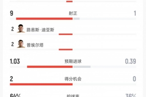 重磅日本VS2026世界杯比利时直播_重磅日本VS2026世界杯比利时直播在线观看_免费看直播