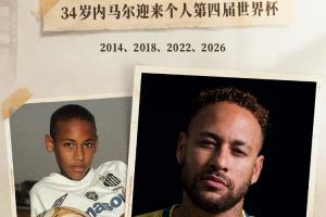 重磅苏格兰出战，上次他在巴西出场还是980天前对漫长！内马尔有望赛事前瞻_重磅苏格兰出战，上次他在巴西出场还是980天前对漫长！内马尔有望赛事前瞻在线观看_免费看直播