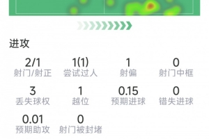 重磅克罗地亚对阵2026世界杯西班牙赛事前瞻_重磅克罗地亚对阵2026世界杯西班牙赛事前瞻在线观看_免费看直播
