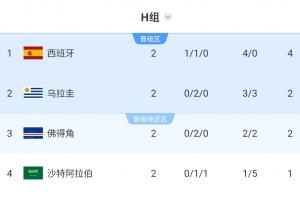 火爆世界杯意大利对美国直播_火爆世界杯意大利对美国直播在线观看_免费看直播