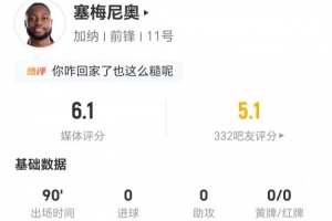 重磅塞梅尼奥本场0射0关键传球 3成功传球+11对阵抗2成功+3犯规 获6.1分比赛回放_重磅塞梅尼奥本场0射0关键传球 3成功传球+11对阵抗2成功+3犯规 获6.1分比赛回放在线观看_免费看直播