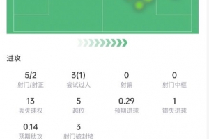 火爆小九德甲免费直播_火爆小九德甲免费直播在线观看_免费看直播