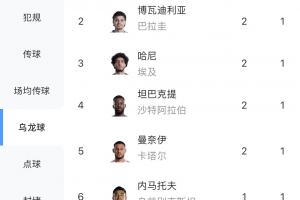 重磅怎么用劲球看比赛比分预测_重磅怎么用劲球看比赛比分预测在线观看_免费看直播