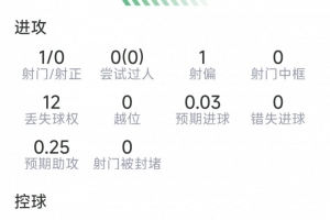 今日怎样用球神看CBA在线观看_今日怎样用球神看CBA在线观看在线观看_免费看直播