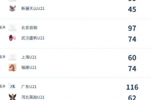 最新比赛亚冠jrs直播_最新比赛亚冠jrs直播在线观看_免费看直播
