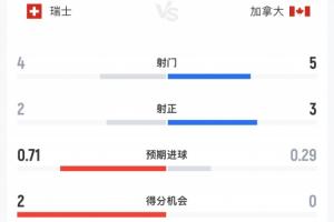 乌拉圭视频vs2026世界杯德国直播入口_乌拉圭视频vs2026世界杯德国直播入口在线观看_免费看直播